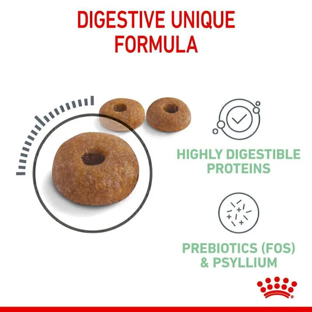 Digestive Care Royal Canin
