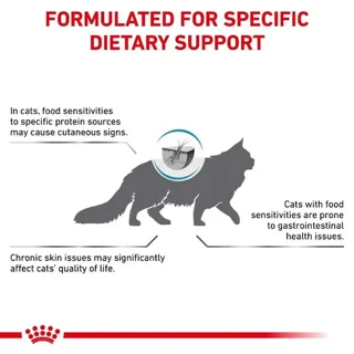 Royal Canin Hypoallergenic